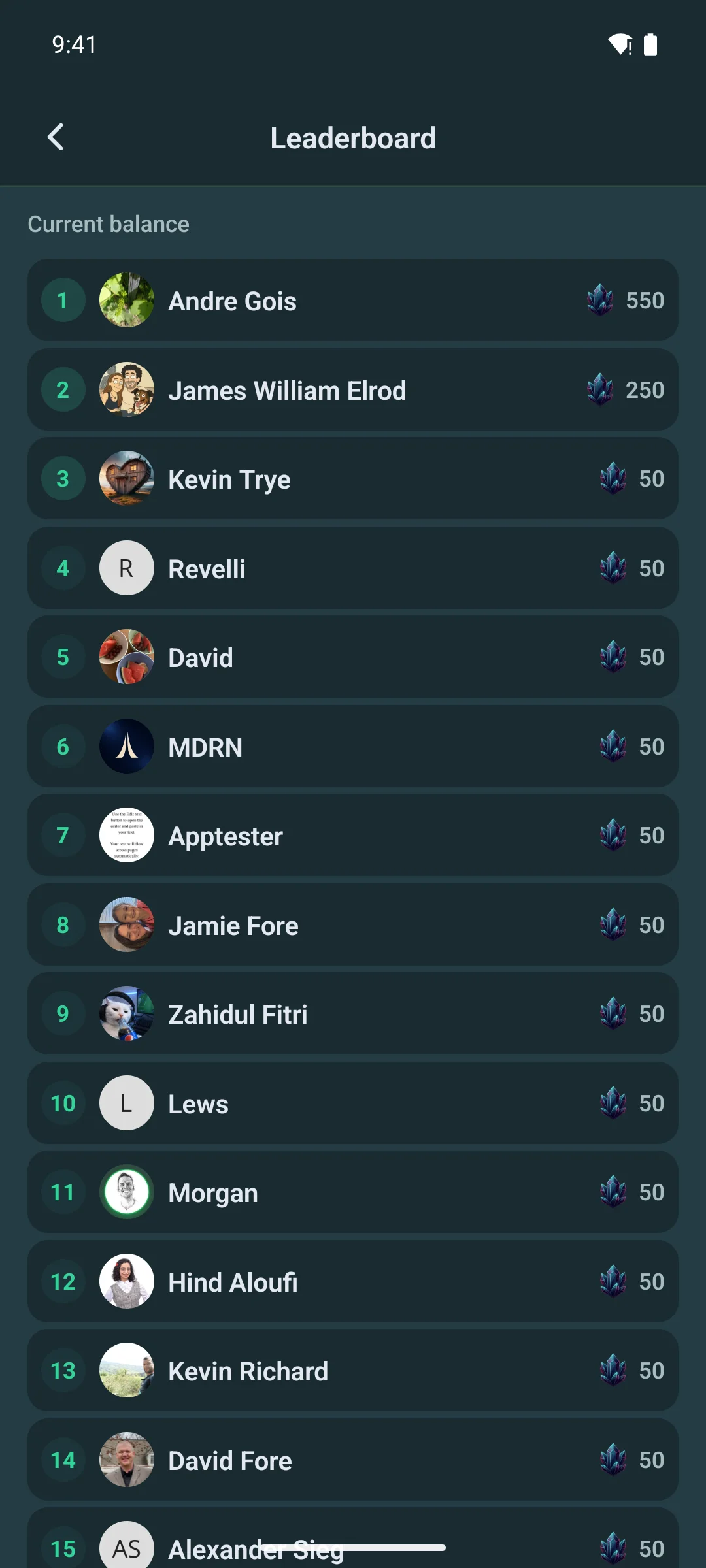 The GamiPress points leaderboard