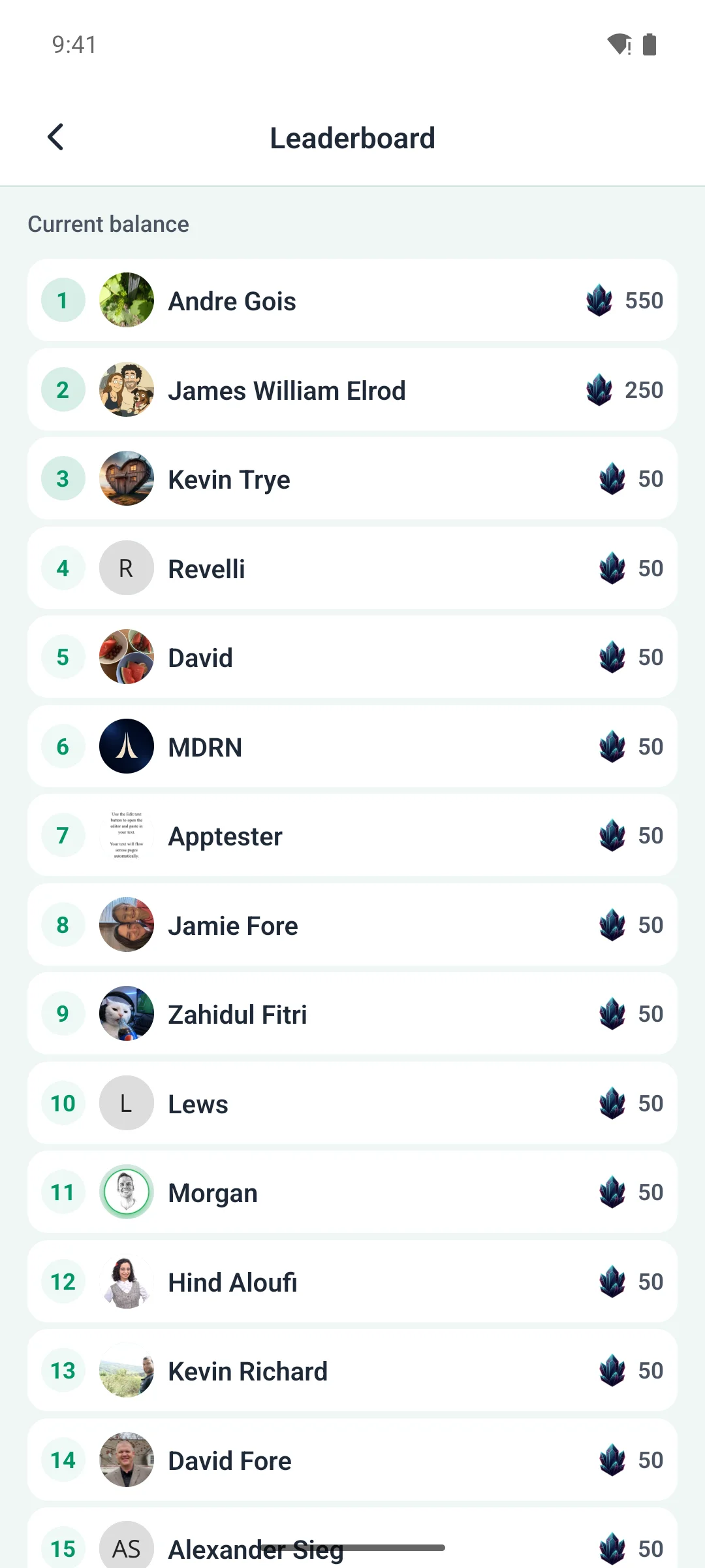 The GamiPress points leaderboard