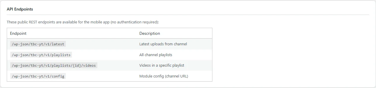 the REST endpoints the app calls on your own site