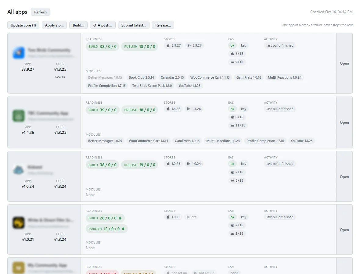 The All apps grid, one row per project, with versions, readiness and store state