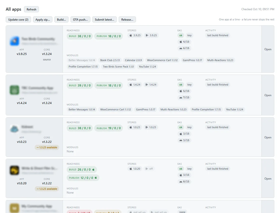 The dashboard's fleet view, every managed app and its state
