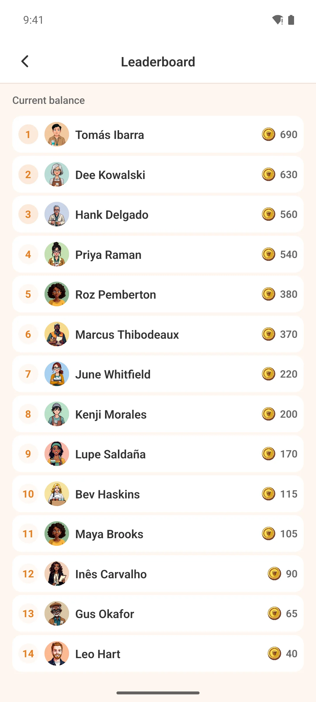 The GamiPress points leaderboard