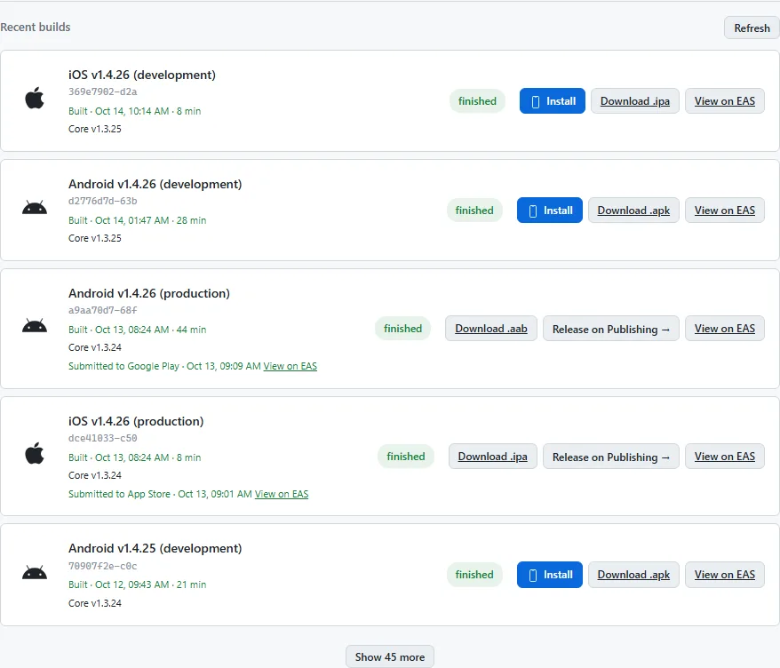 The Recent Builds list, each row showing its status and what can be done with it