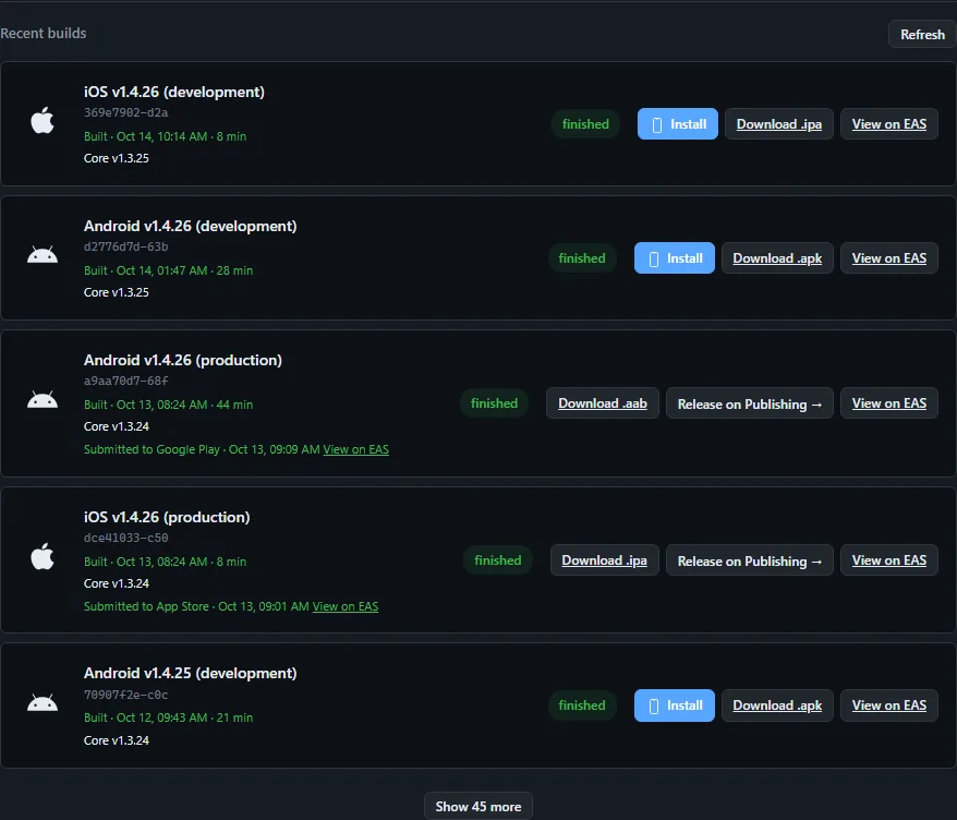 The Recent Builds list, each row showing its status and what can be done with it