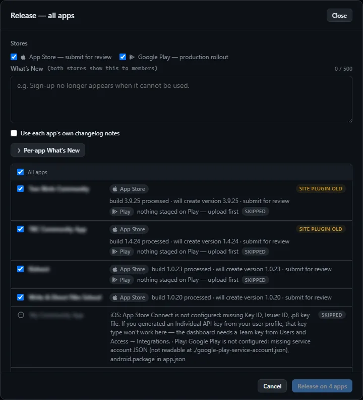 The fleet Release dialog, with the bump, build, submit and release-notes steps