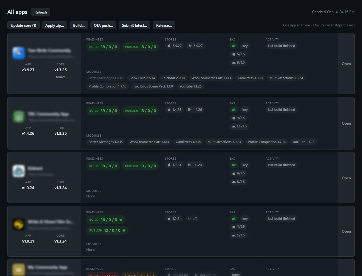 The All apps grid, one row per project, with versions, readiness and store state