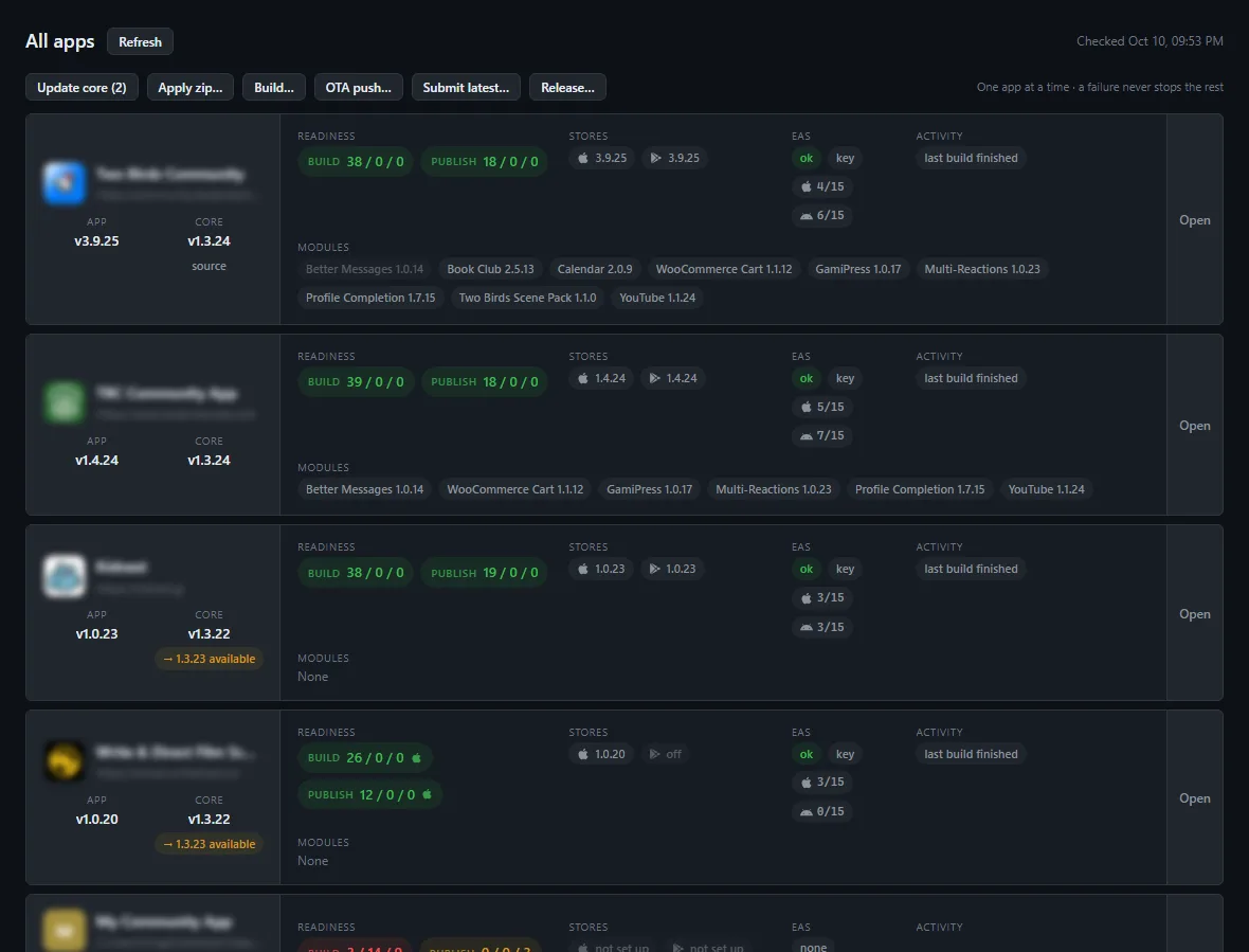 The dashboard's fleet view, every managed app and its state