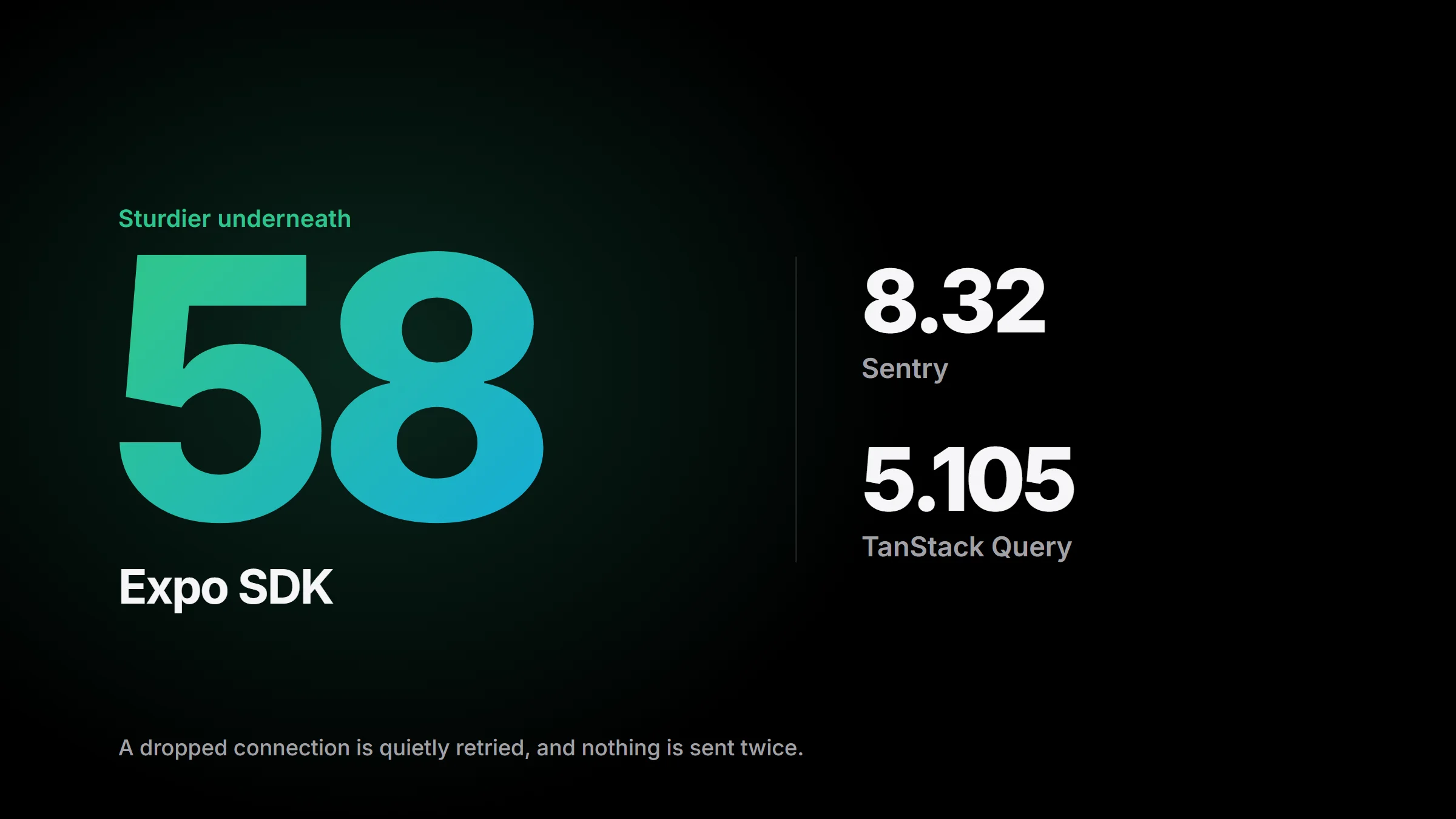 Large type: Expo SDK 58, Sentry 8.32 and TanStack Query 5.105, with the line: A dropped connection is quietly retried, and nothing is sent twice.
