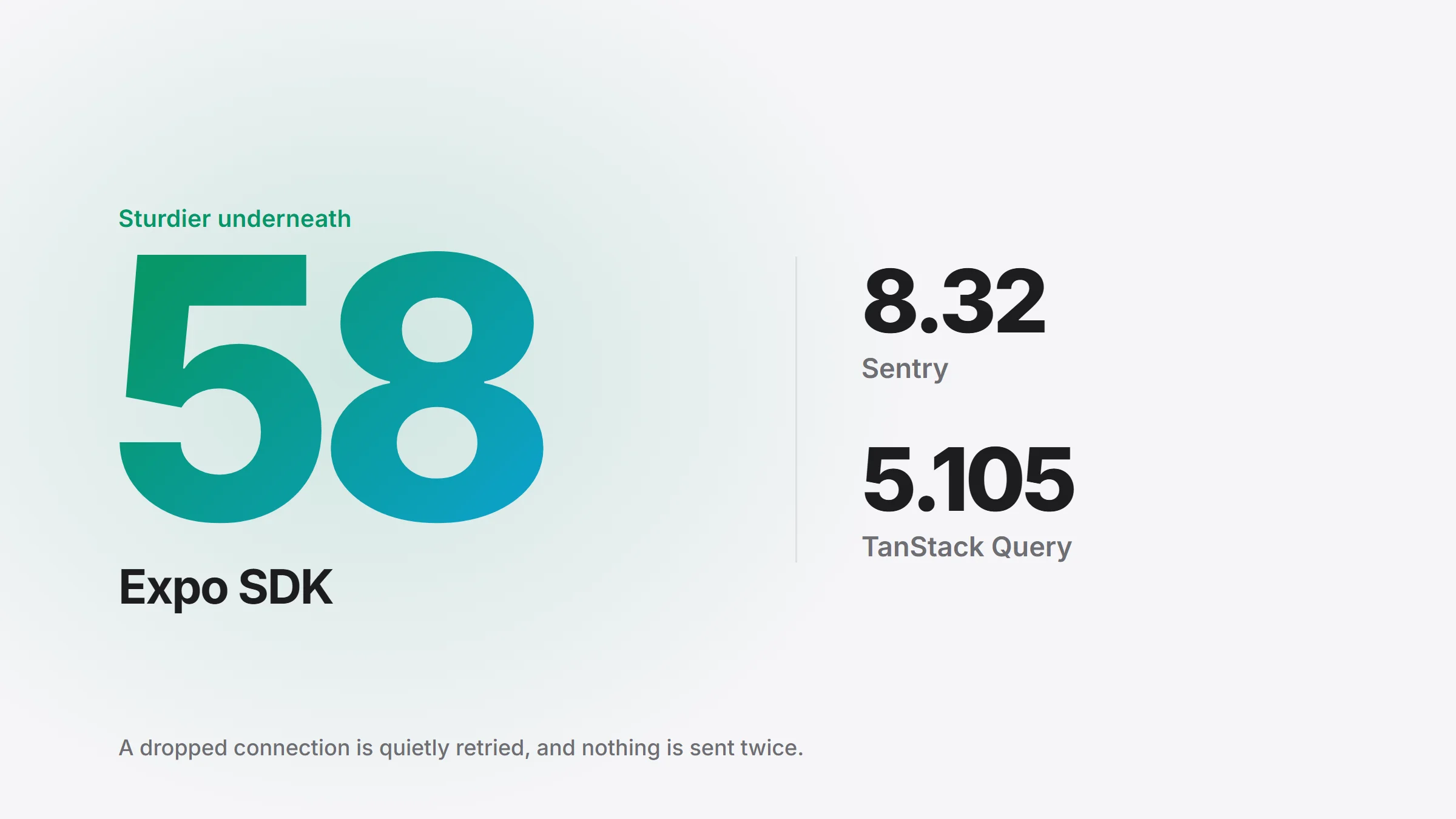 Large type: Expo SDK 58, Sentry 8.32 and TanStack Query 5.105, with the line: A dropped connection is quietly retried, and nothing is sent twice.